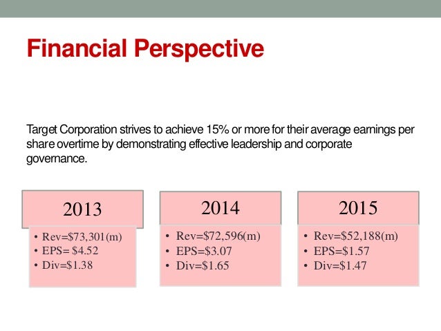 target corporation case study darden This case puts students in the role of target corporation's cfo as he considers the pros and cons of a variety of capital-investment proposals the cfo is preparing his thoughts prior to a meeting of the capital expenditure committee (cec) with other target senior executives to consider the merits. target corporation case study darden This case puts students in the role of target corporation's cfo as he considers the pros and cons of a variety of capital-investment proposals the cfo is preparing his thoughts prior to a meeting of the capital expenditure committee (cec) with other target senior executives to consider the merits.